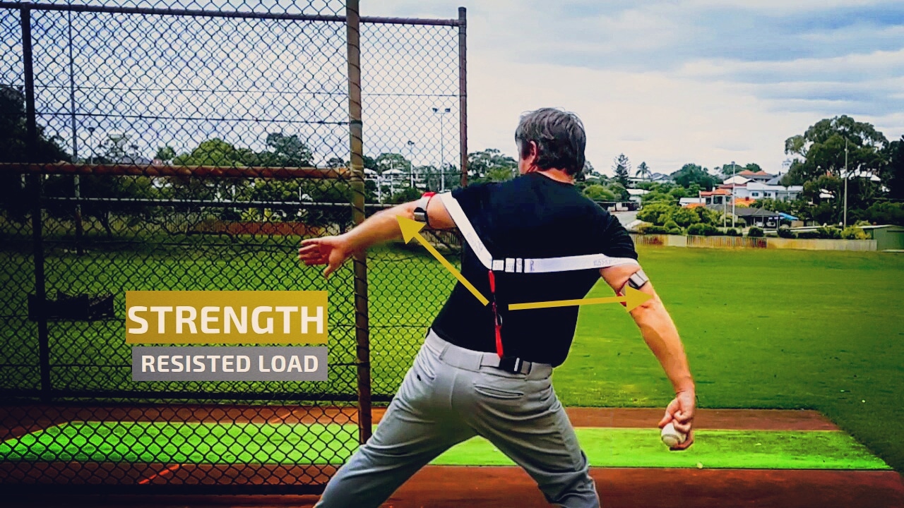 Strengthens Pitching Muscles, Shoulder, Obliques, Laterals, And Abdominals Supports Joints And Ligaments, Reducing Injury Due To Forces On Your Shoulder