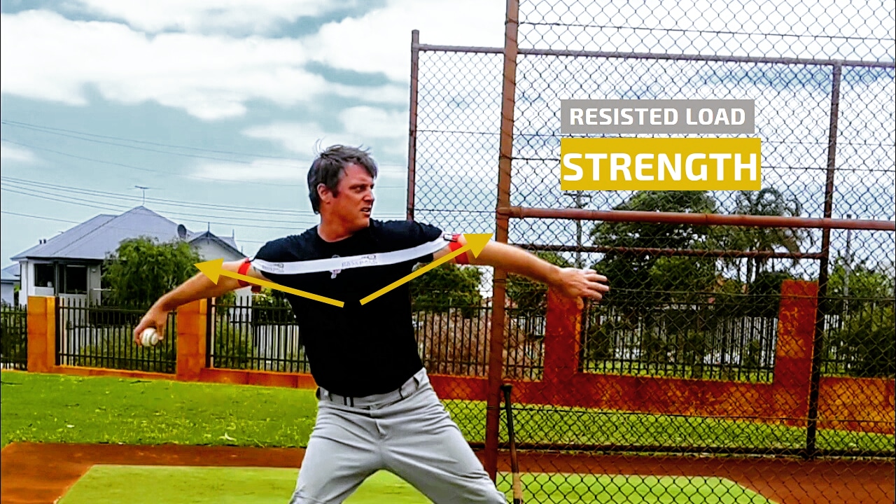 Strengthens Pitching Muscles, Shoulder, Obliques, Laterals, And Abdominals Supports Joints And Ligaments, Reducing Injury Due To Forces On Your Shoulder
